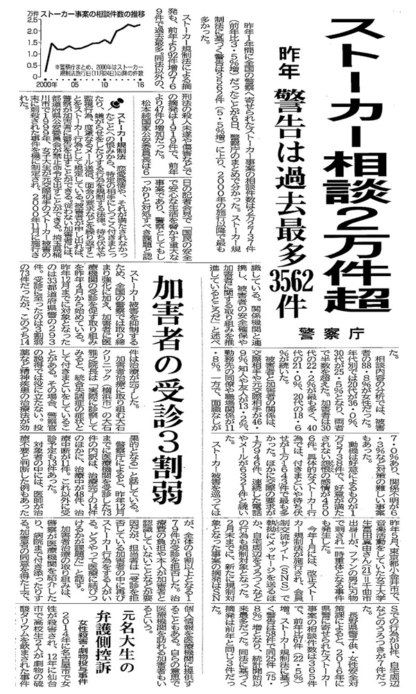 信濃新聞の記事「ストーカー相談2万件越え」